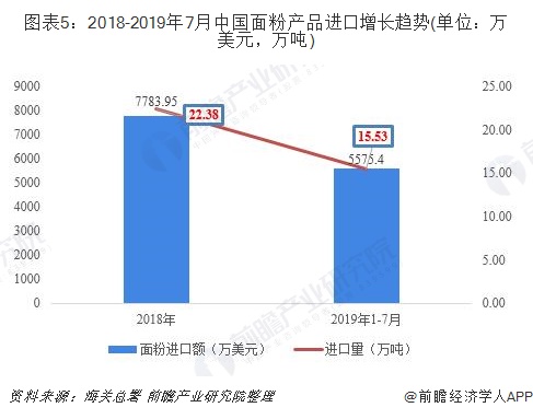 面粉5.jpg